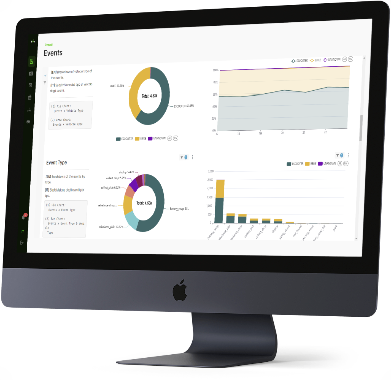 Description of Image